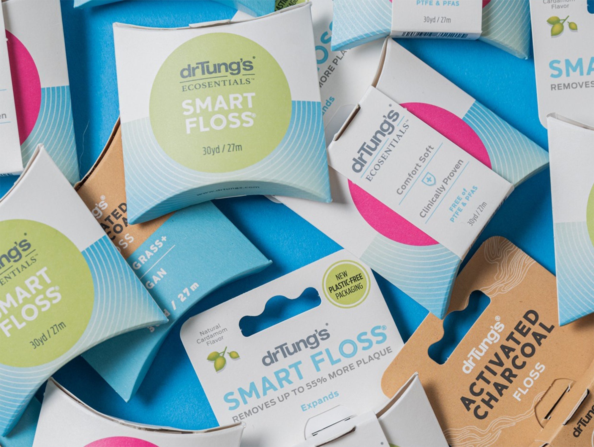 Independent lab tests confirm DrTung’s floss is PFAS-free